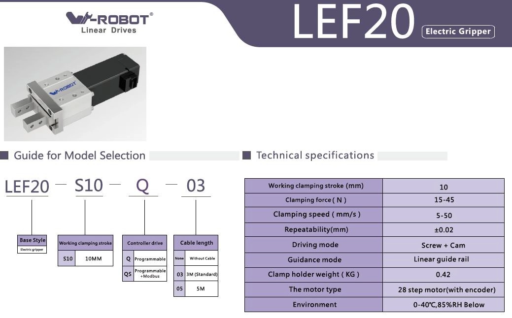 LEF20.2